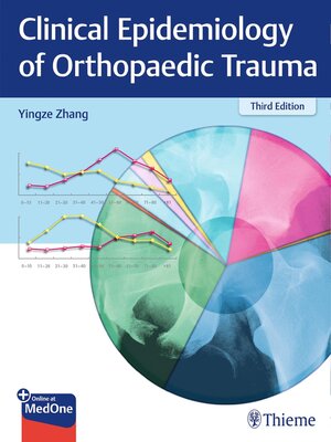 cover image of Clinical Epidemiology of Orthopaedic Trauma